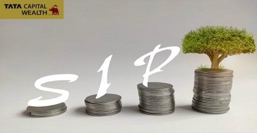 Thumb rule of investment: Key SIP rules & 7-5-3-1