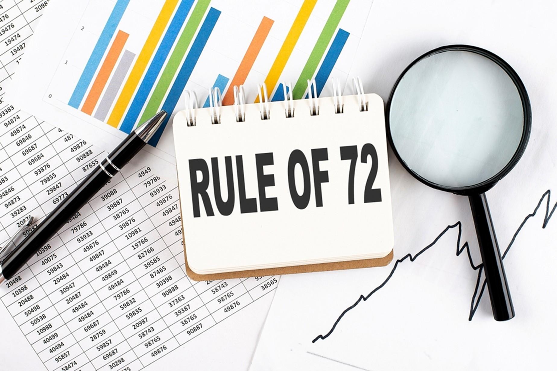 Rule of 72 and other rules that make up the personal finance playbook