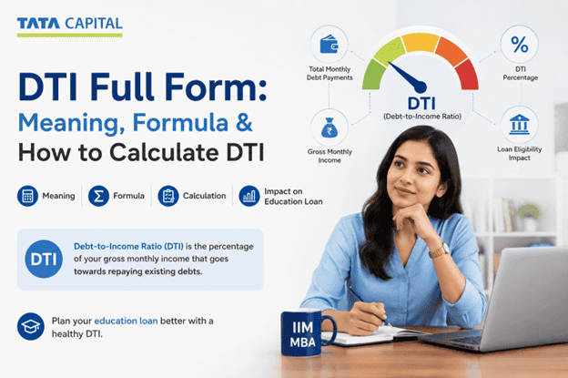 Education Loan